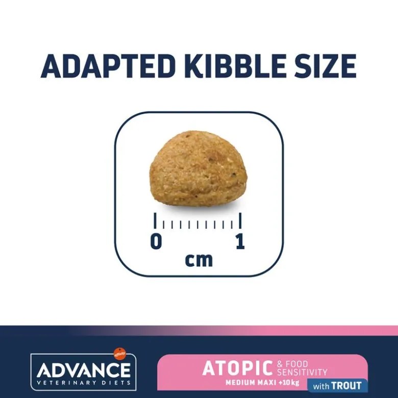 Advance Veterinary Diets Atopic med Ørred