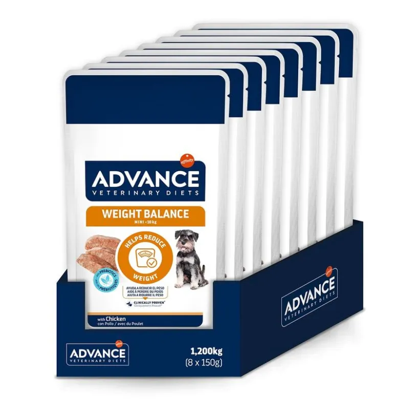 Advance Veterinary Diets Weight Balance
