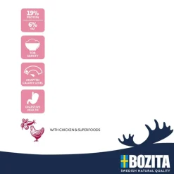 Bozita Original Adult Light