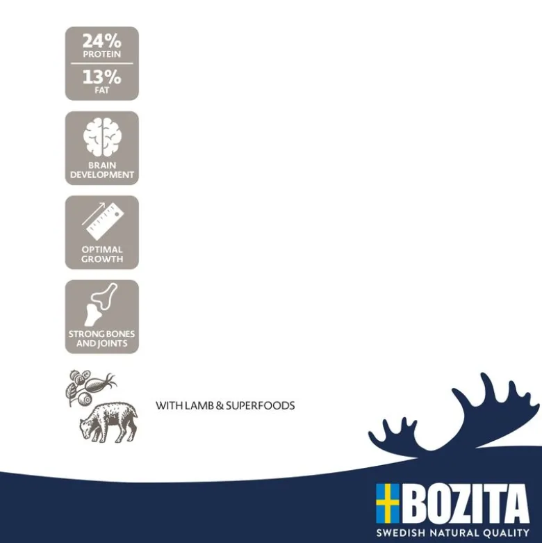 Bozita Original Puppy & Junior XL