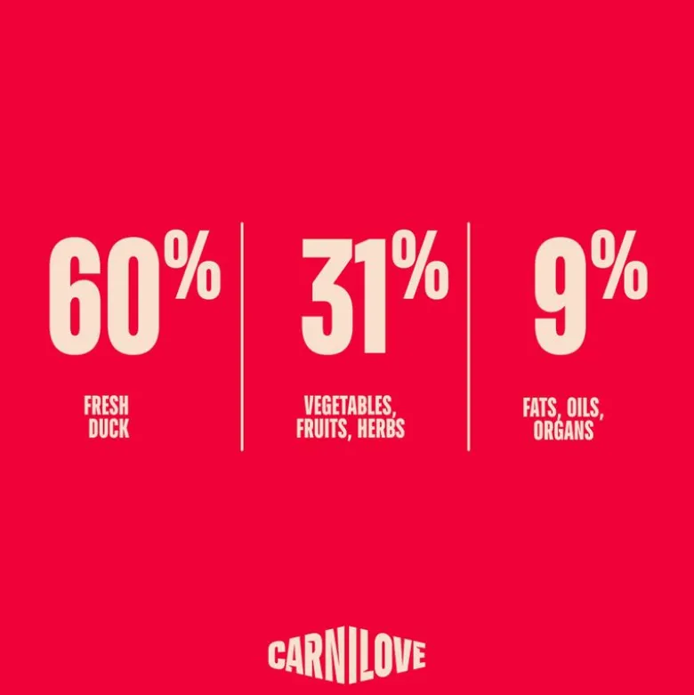Carnilove True Fresh Large Breed and