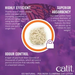 Catit Go Natural kattegrus med vaniljeduft