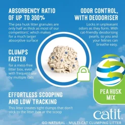 Catit Go Natural! Ærte + bentonit vanilje