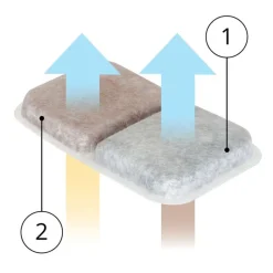 Catit Jumbo Kattetoilet