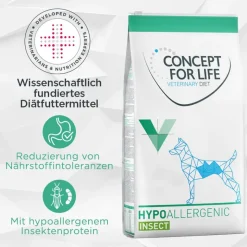 Concept for Life Veterinary Diet Hypoallergenic Insect hundefoder