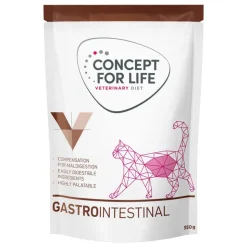 Concept for Life Veterinary Diet Gastro Intestinal
