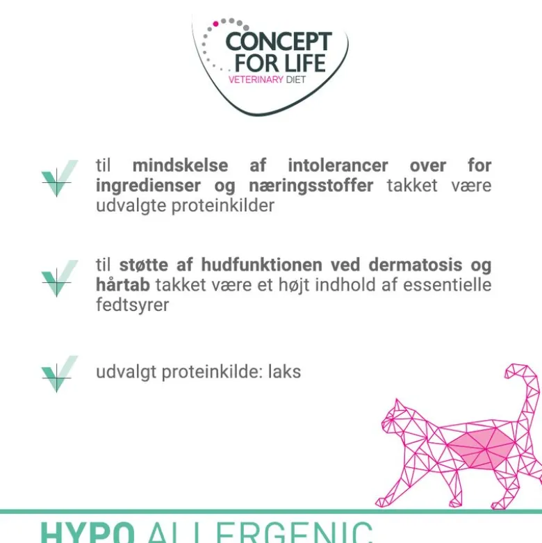 Concept for Life Veterinary Diet Hypoallergenic laks