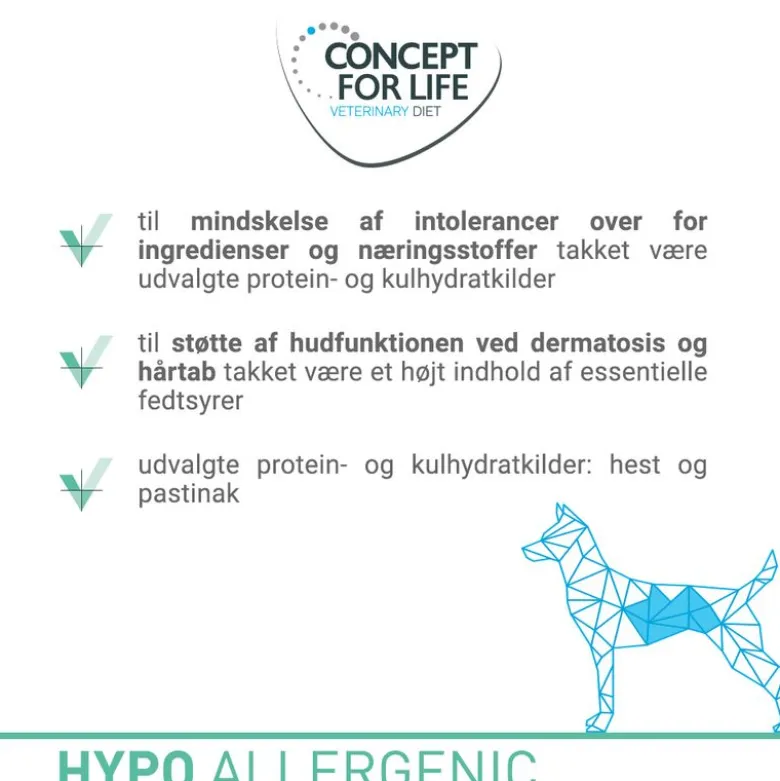 Concept for Life Veterinary Diet Hypoallergenic hest