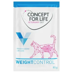 Concept for Life Veterinary Diet Weight Control