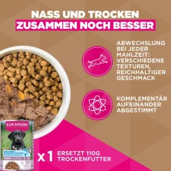 Eukanuba Grain Free Puppy Large & Giant Breed Havfisk