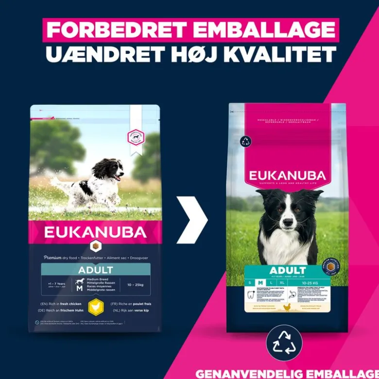 Eukanuba Premium Nutrition Adult Medium Breed Kylling