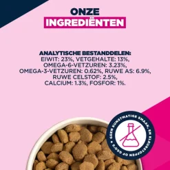 Eukanuba Premium Nutrition Adult Large & Giant Breed Laks