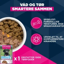 Eukanuba Premium Nutrition Junior Large & Giant Breed Kylling