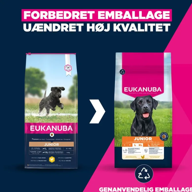 Eukanuba Premium Nutrition Junior Large & Giant Breed Kylling