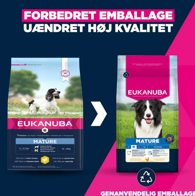 Eukanuba Premium Nutrition Mature Medium Breed Kylling