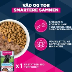 Eukanuba Premium Nutrition Mature Medium Breed Kylling
