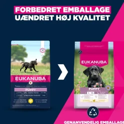 Eukanuba Premium Nutrition Puppy Large & Giant Breed Kylling