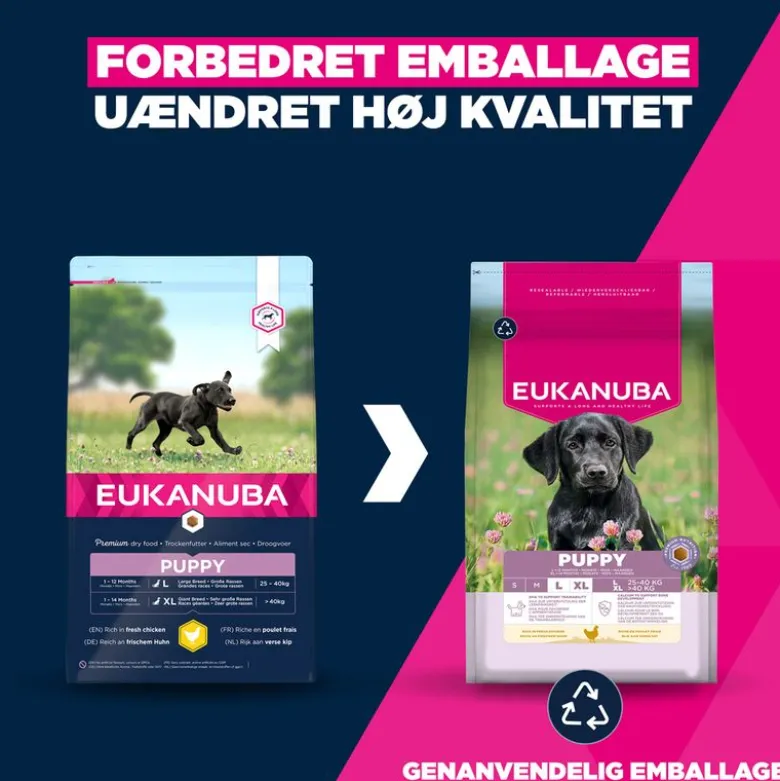 Eukanuba Premium Nutrition Puppy Large & Giant Breed Kylling