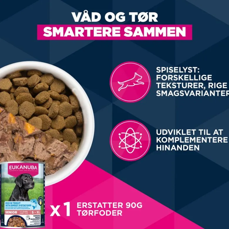 Eukanuba Premium Nutrition Senior Large & Giant Breed Kylling