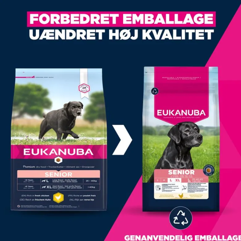 Eukanuba Premium Nutrition Senior Large & Giant Breed Kylling