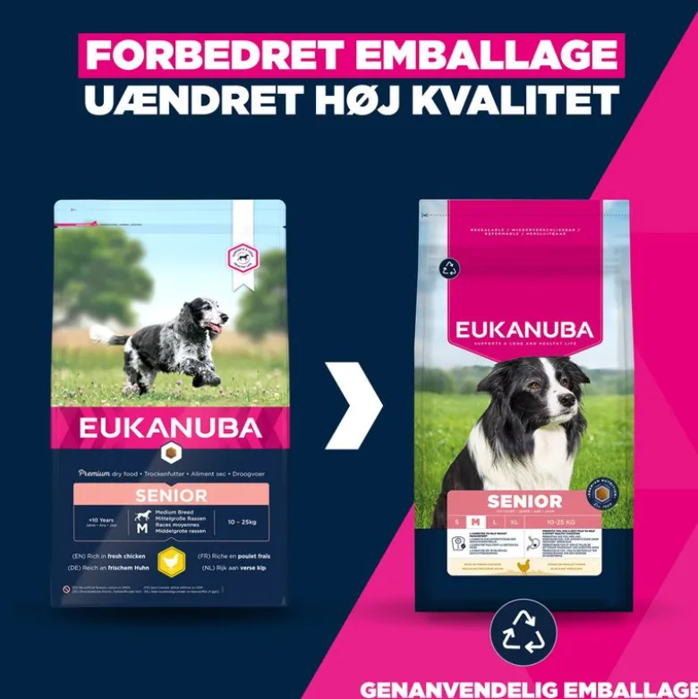 Eukanuba Premium Nutrition Senior Medium Breed Kylling