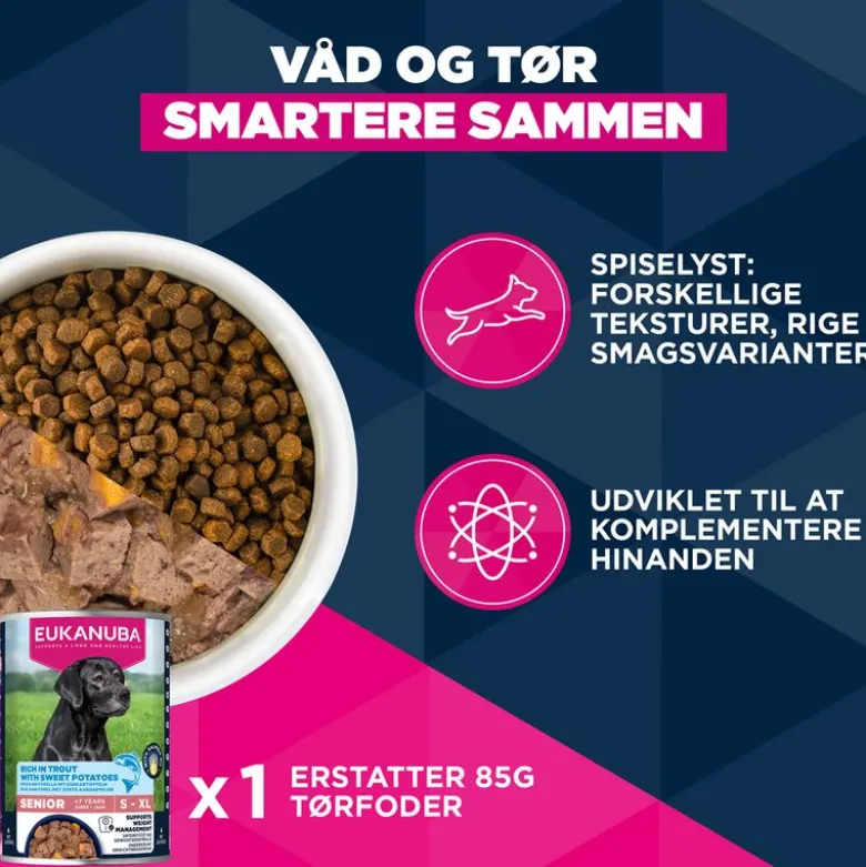 Eukanuba Premium Nutrition Senior Small Breed Kylling
