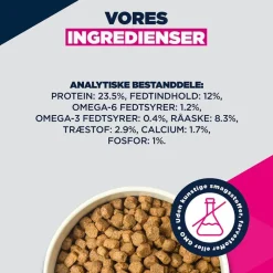 Eukanuba Special Care Mono-Protein Adult Lam