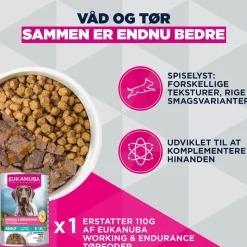 Eukanuba Special Care Working & Endurance Adult