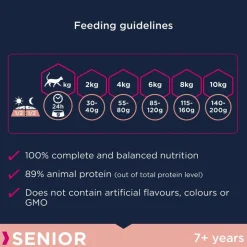 Eukanuba Top Condition 7+ Senior