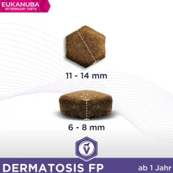 Eukanuba VETERINARY DIETS Dermatosis