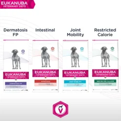 Eukanuba VETERINARY DIETS Dermatosis