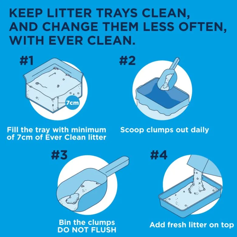 Ever Clean® Lavender Clumping