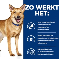 Hill´s Prescription Diet Canine I/D Digestive Care hundefoder med kylling
