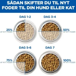 Hill's Science Plan Adult Hypoallergenic med laks