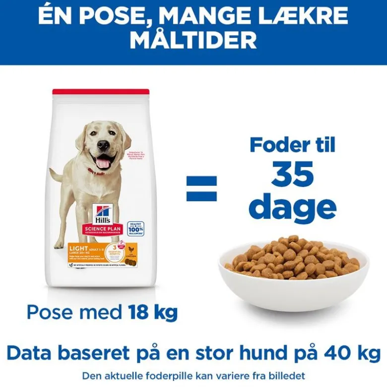 Hill's Science Plan Adult Light Large Breed med kylling