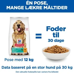 Hill's Science Plan Perfect Weight Adult 1+ Large med kylling