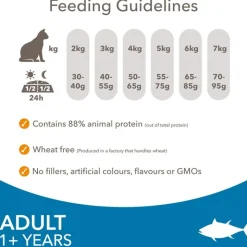 IAMS Advanced Nutrition Adult Tun
