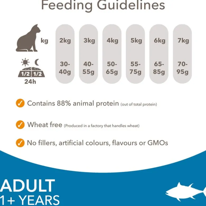 IAMS Advanced Nutrition Adult Tun