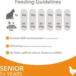 IAMS Advanced Nutrition Senior Cat med Kylling