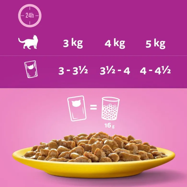 Jumbopakke: 96 x 85 g Whiskas Senior portionsposer