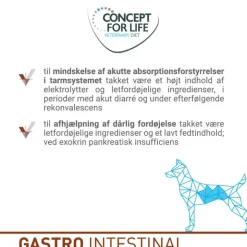Økonomipakke: Concept for Life Veterinary Diet 24 x 400 g