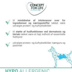 Økonomipakke: Concept for Life Veterinary Diet 24 x 400 g