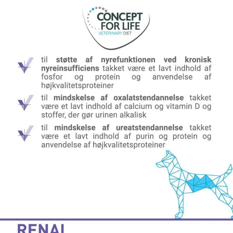 Økonomipakke: Concept for Life Veterinary Diet 24 x 400 g