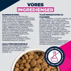 Økonomipakker: Eukanuba Adult Breed Specific tørfoder