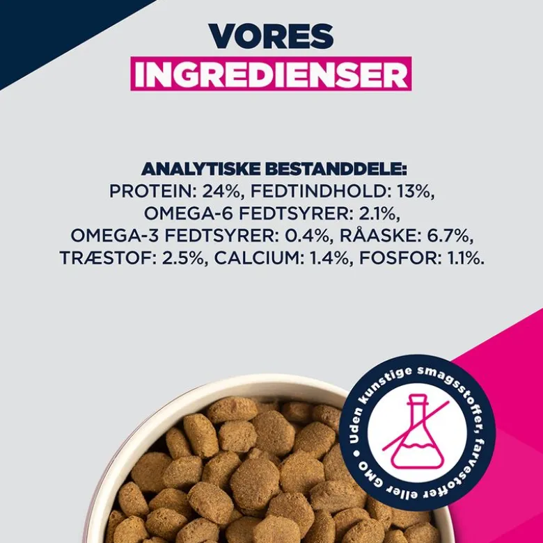 Økonomipakker: Eukanuba Adult Breed Specific tørfoder
