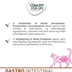 Økonomipakke: 24 x 200 g / 185 g Concept for Life Veterinary Diet