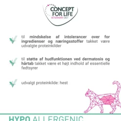 Økonomipakke: 24 x 200 g / 185 g Concept for Life Veterinary Diet