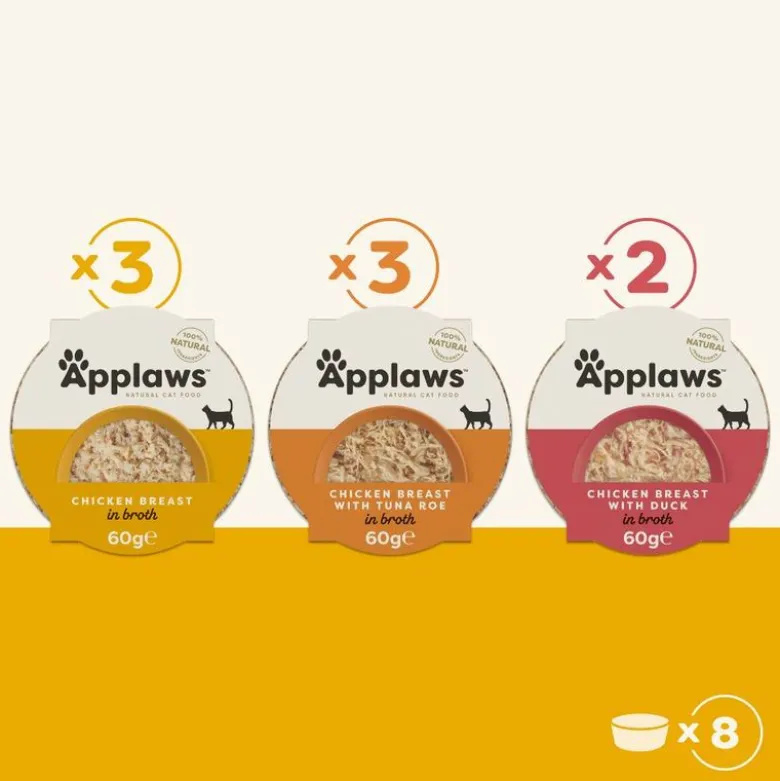 Mixpakke: Applaws Cat Pot