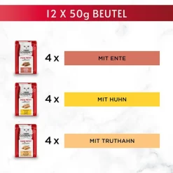 Mixpakke Gourmet Mon Petit 12 x 50 g