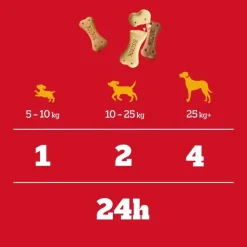 Pedigree Biscrok i 3 lækre smagsvarianter